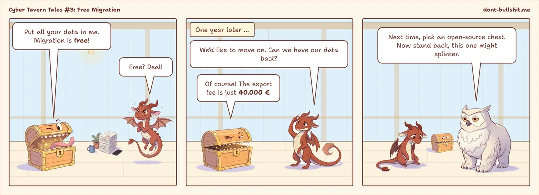 Three-panel comic. Panel 1: A treasure chest monster holds up a rising chart: “Put all your data in me. Migration is free!” A little dragon claps its claws: “Free? Deal!” Panel 2: Caption: “One year later …” The dragon scratches its head: “We’d like to move on. Can we have our data back?” The chest, sly: “Of course! The export fee is just 40.000 €.” Panel 3: The dragon sits dejected next to a small, nervous chest. The owl: “Next time, pick an open-source chest. Now stand back, this one might splinter.”